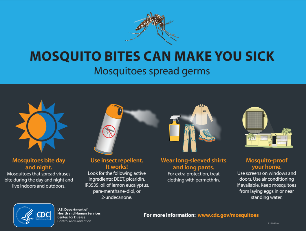 mosquito bite prevention CDC English
